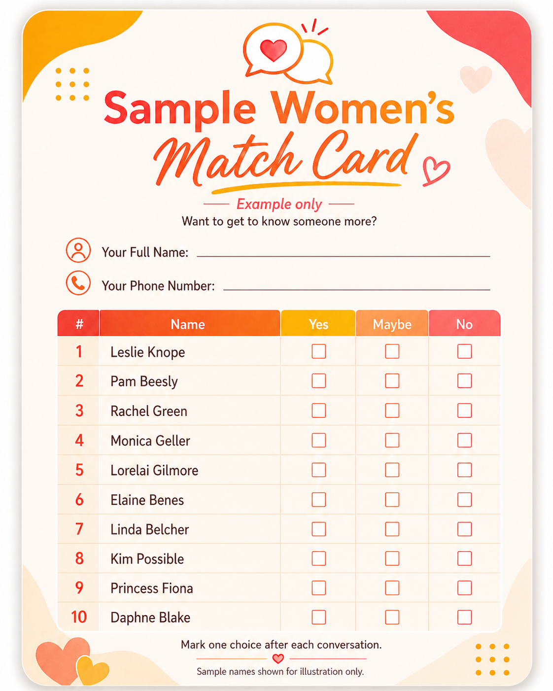 Sample women's match card showing names with Yes, Maybe, No checkboxes